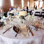 Wedding Reception Tables at Day Block Event Center